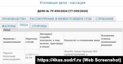 Информация о рассмотрении уголовного дела крымчанина Александра Тарапона в Четвертом кассационном суде общей юрисдикции РФ в Краснодаре, 13 марта 2024 года. Скриншот с сайта суда