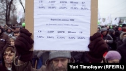 Один из наблюдателей от партии "Яблоко" на митинге "За честные выборы" с данными по своему участку и финальными результатами ТИК по району, 17 декабря 2011