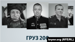 Крым.Реалии обнародовали базу данных «ГРУЗ-200» с тысячей идентифицированных крымчан, воевавших в составе российской армии и погибших на войне России против Украины