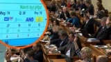 Чешский парламент признал депортацию крымских татар геноцидом (видео)